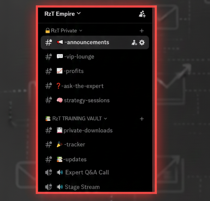 RzT Empire Membership: The Brand Scaling Blueprint