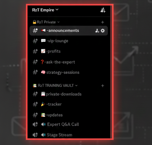 RzT Empire Membership: The Brand Scaling Blueprint